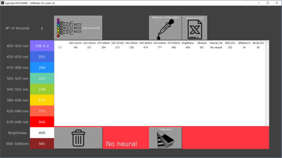 Agrosta roxanne software, colorimeter