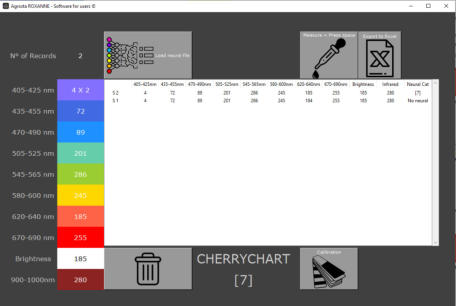 Agrosta Roxanne spectrophotometer